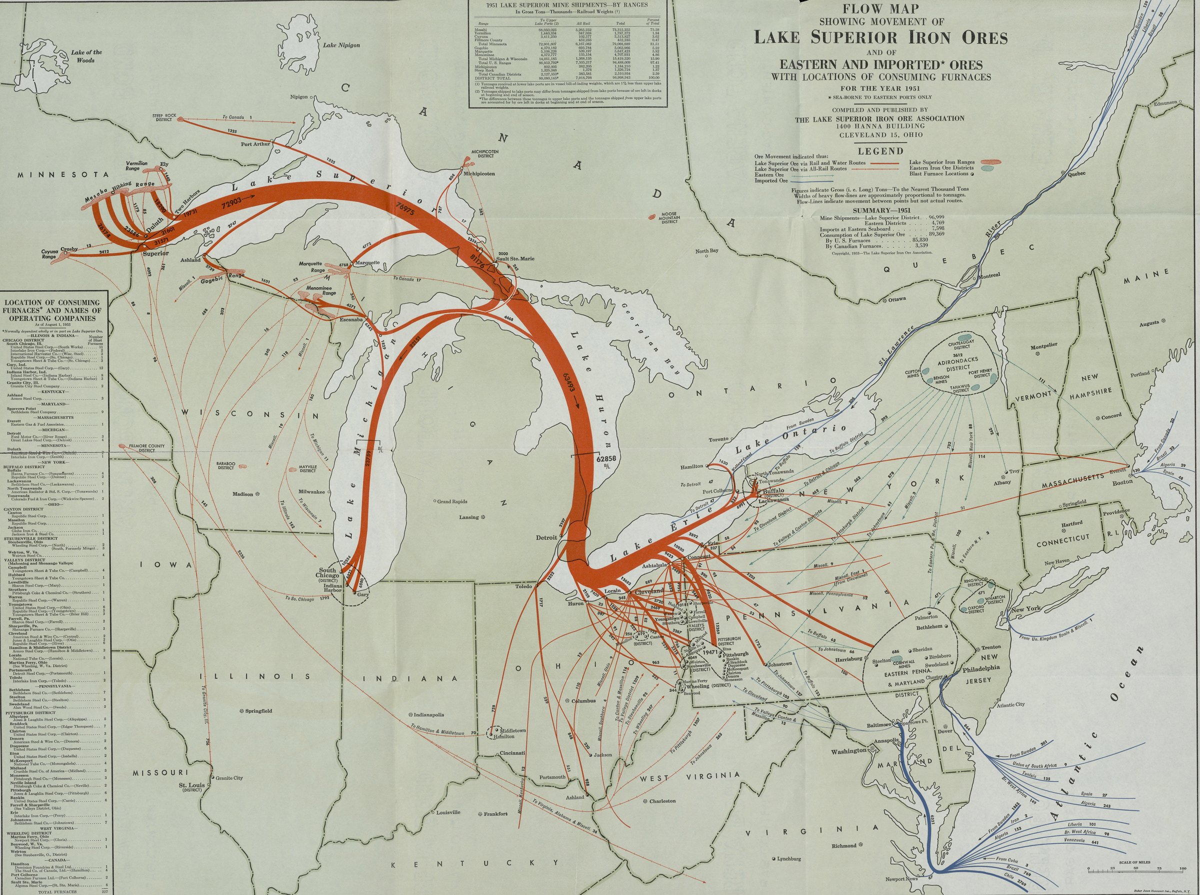 Natural Advantages and the Geography of American Industrial Growth